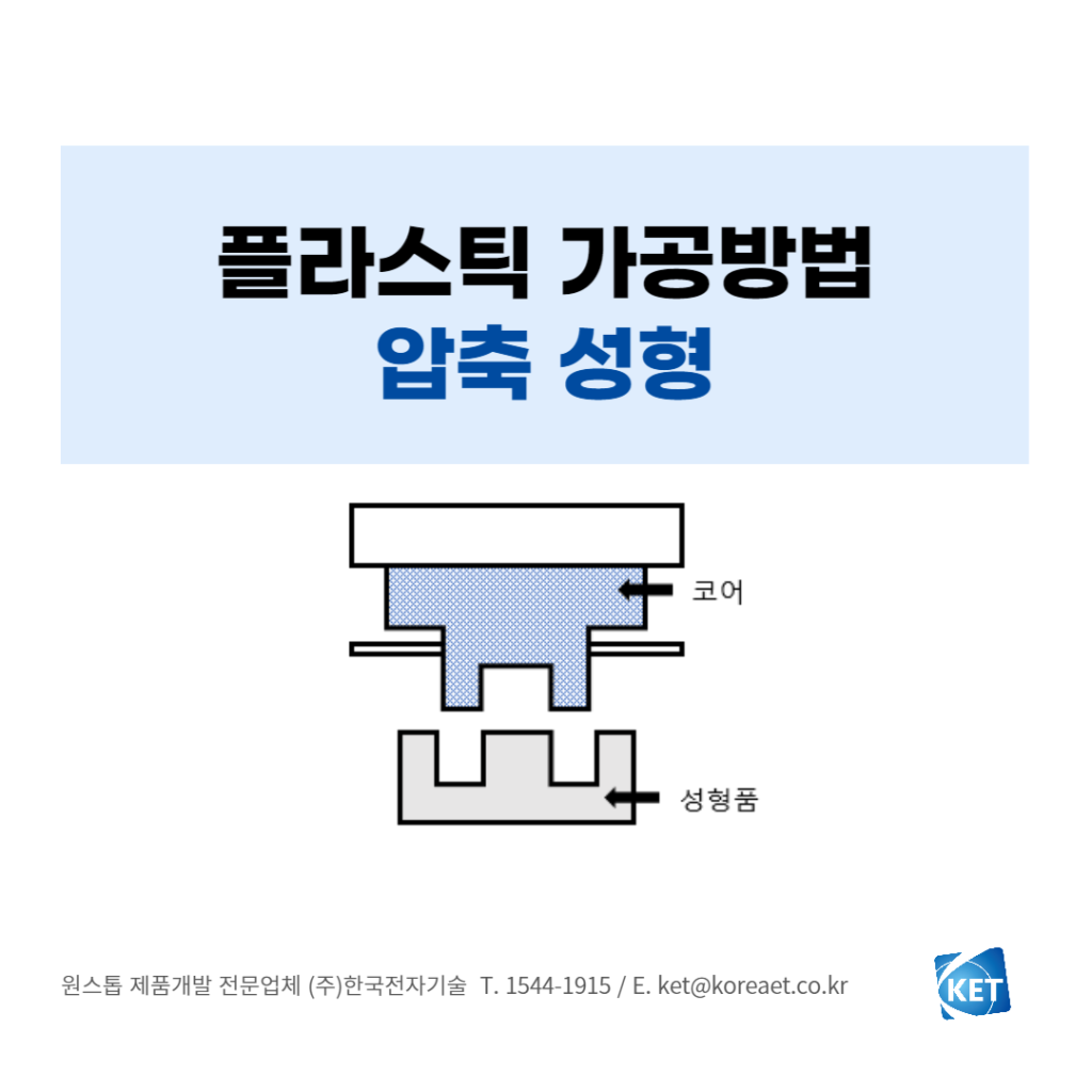 094 압축성형_한국전자기술